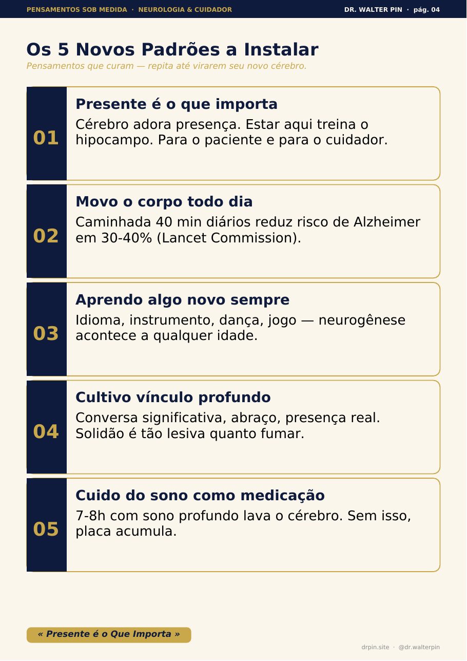 Página 4 — amostra