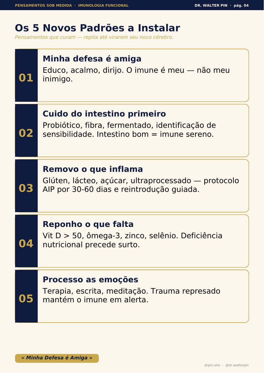 Página 4 — amostra
