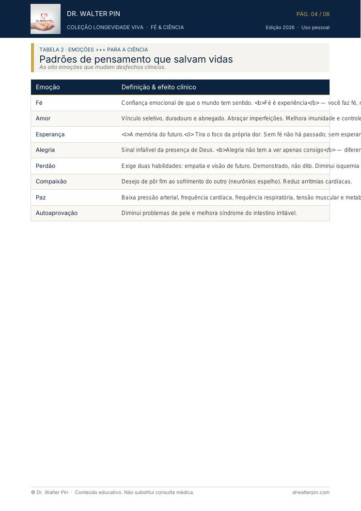 Página 4 — amostra