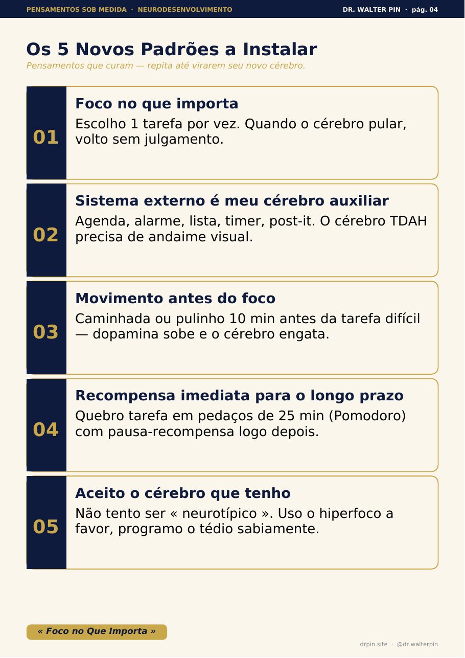 Página 4 — amostra